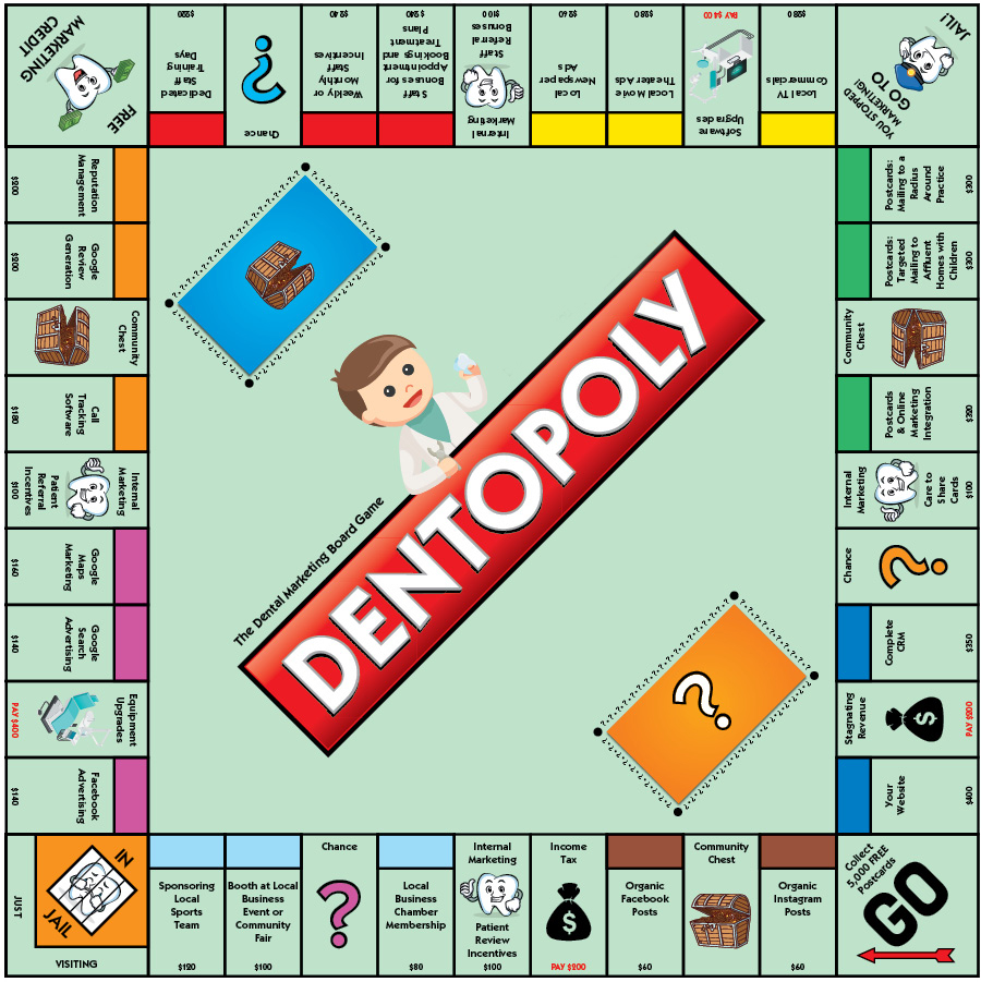 Dentist Appointment Game Free . Apple White At The Dentist.