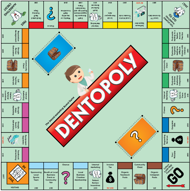 Dentopoly