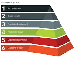 1801decar Z01 1801decar Z01