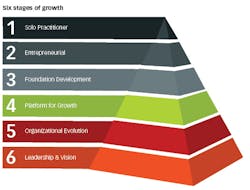 1801decar Z01 1801decar Z01