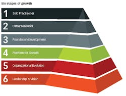 1801decar Z01 1801decar Z01