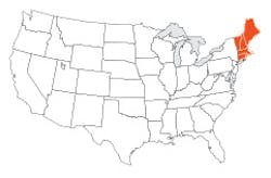 North East North East