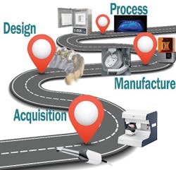 1805devyv P01 1805devyv P01