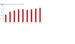 1807degen P01 1807degen P01