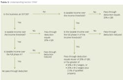 1807depre Z01 1 1807depre Z01 1