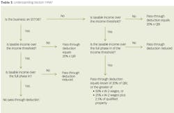 1807depre Z01 1 1807depre Z01 1