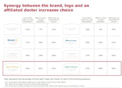 Research 1 Research 1