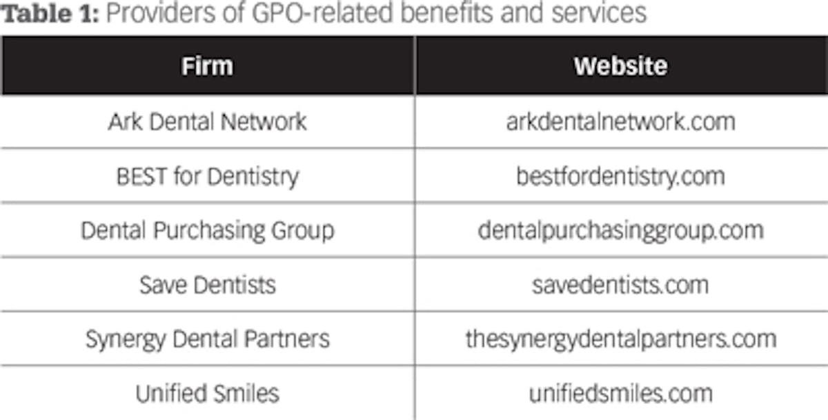 GPO] Premium Benefits 