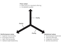 1812delay Z01 1812delay Z01