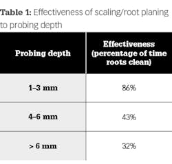 1901de41 Table1 1901de41 Table1