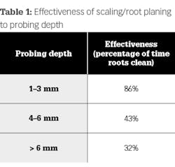 1901de41 Table1 1901de41 Table1