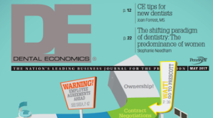 The Shifting Paradigm Of Dentistry The Predominance Of Women Dental Economics