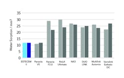 1902dekur Z05 1902dekur Z05
