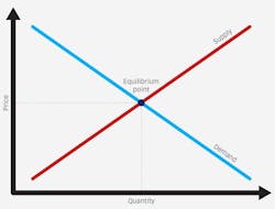 1903delay Z01 1903delay Z01