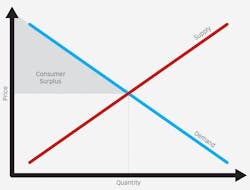 1903delay Z02 1903delay Z02