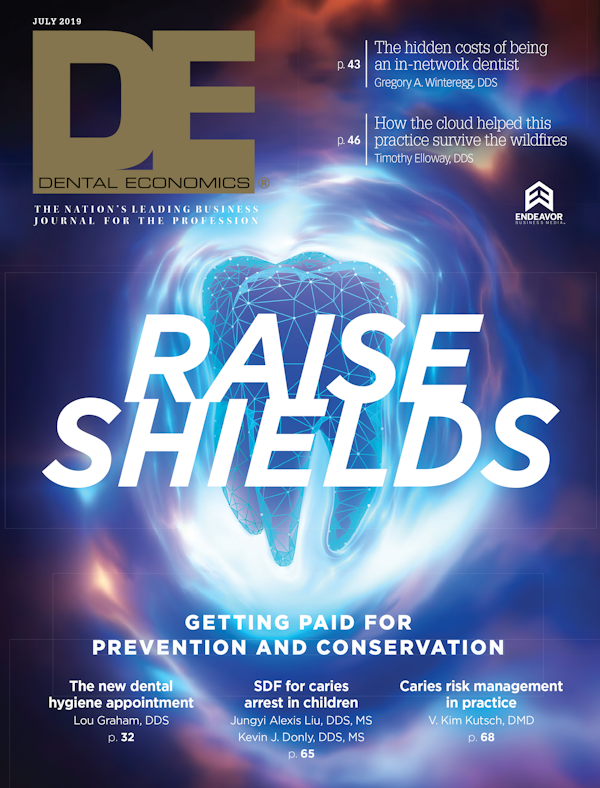 Home Dental Economics