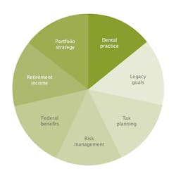 1909 De Czil Z01 1909 De Czil Z01