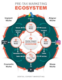 1910 De Cfra P01 1910 De Cfra P01