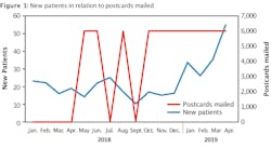 1910 De Cgen Z01 1910 De Cgen Z01