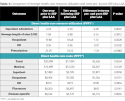 1911 Dec65 66 Nag 1911 Dec65 66 Nag