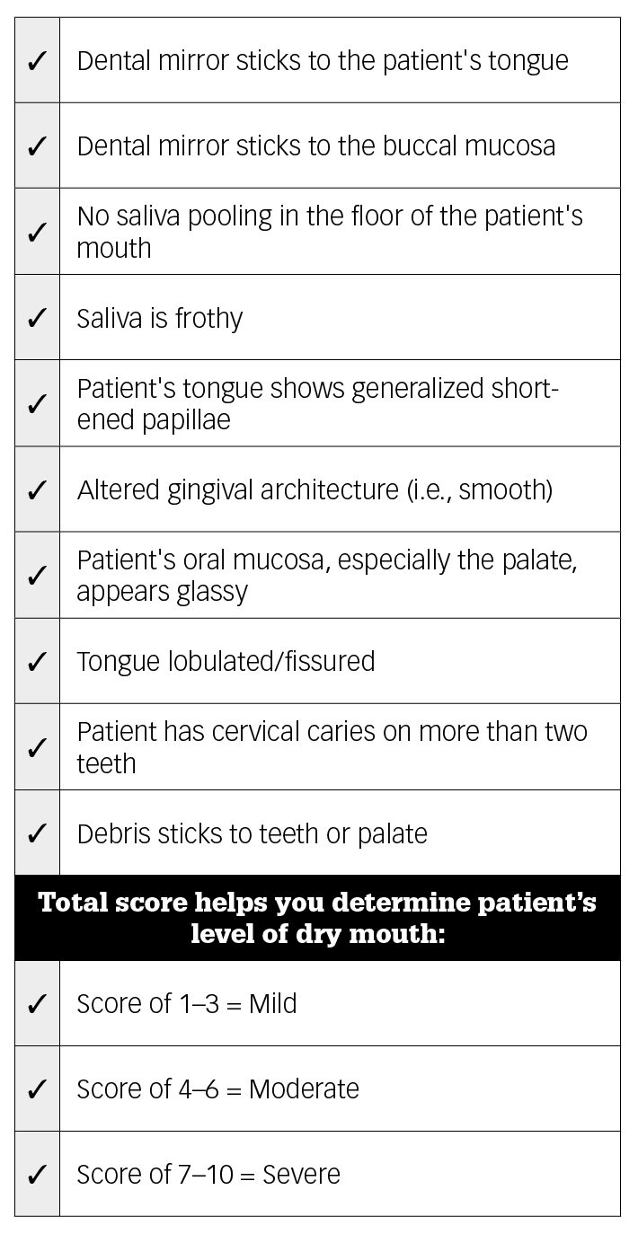 Xerostomia Relief Dry Mouth Treatment Dental Economics