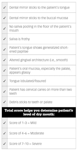 Figure 1: The Challacombe Scale of clinical oral dryness helps clinicians visually identify whether a patient has xerostomia and quantify its severity with a score from 1&ndash; 10. (5) Each of the 10 clinical signs adds &ldquo;1&rdquo; to the patient&rsquo;s total score. (5)