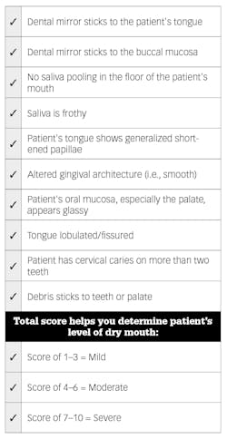 Figure 1: The Challacombe Scale of clinical oral dryness helps clinicians visually identify whether a patient has xerostomia and quantify its severity with a score from 1– 10. (5) Each of the 10 clinical signs adds “1” to the patient’s total score. (5) Figure 1: The Challacombe Scale of clinical oral dryness helps clinicians visually identify whether a patient has xerostomia and quantify its severity with a score from 1– 10. (5) Each of the 10 clinical signs adds “1” to the patient’s total score. (5)