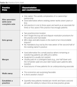 1909 Dec18 21 Pre 1b 1909 Dec18 21 Pre 1b
