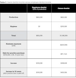 1909 Dec30 33 Yat 1909 Dec30 33 Yat