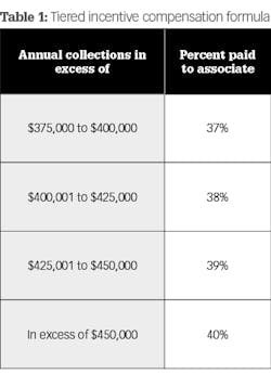 2001 Dec20 23 Sch1 2001 Dec20 23 Sch1