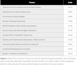 Screen Shot 2020 02 17 At 8 43 24 Am Screen Shot 2020 02 17 At 8 43 24 Am