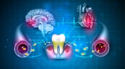 Copyright Guniita Dreamstime Perio And Heart Oral Systemic Copyright Guniita Dreamstime Perio And Heart Oral Systemic