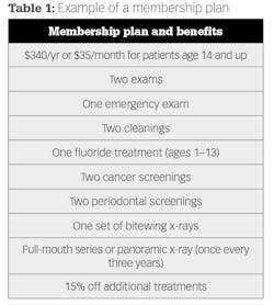 Screen Shot 2020 09 14 At 3 38 03 Pm Screen Shot 2020 09 14 At 3 38 03 Pm