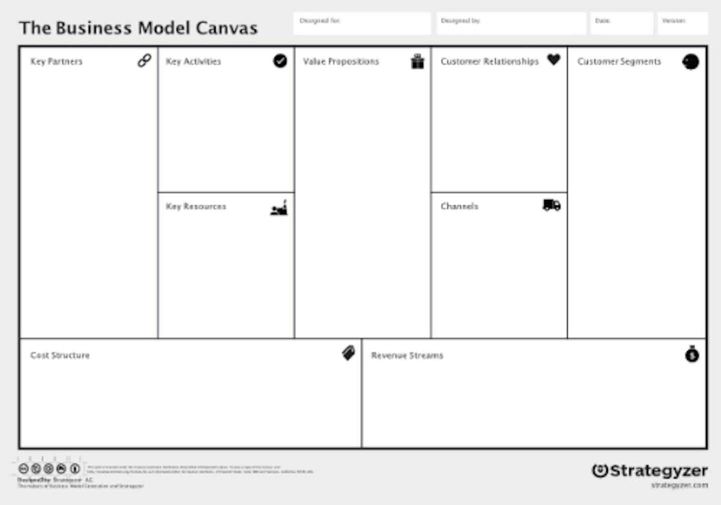 Utilizing the business model canvas for dental practices | Dental Economics