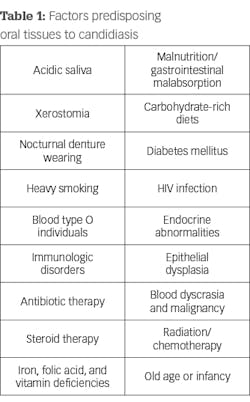 2012 Dec47 48 Giv 1 2012 Dec47 48 Giv 1