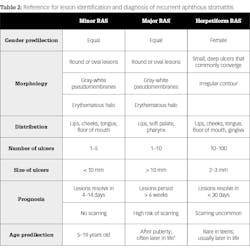 2012 Dec47 48 Giv 2 2012 Dec47 48 Giv 2