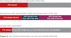 2101 Dec34 38 Daw Z4 2101 Dec34 38 Daw Z4