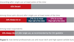 2101 Dec34 38 Daw Z5 2101 Dec34 38 Daw Z5