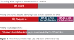 2101 Dec34 38 Daw Z6 2101 Dec34 38 Daw Z6