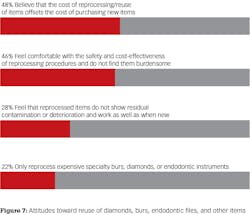 2101 Dec34 38 Daw Z7 2101 Dec34 38 Daw Z7