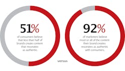 Figure1 60132480e591d Figure1 60132480e591d