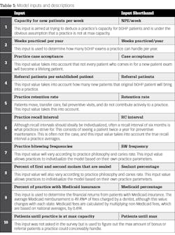2101 Dec23 26 Bid T1 2101 Dec23 26 Bid T1