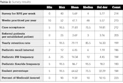 2101 Dec23 26 Bid T2 2101 Dec23 26 Bid T2