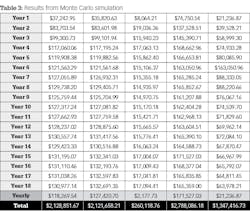 2101 Dec23 26 Bid T3 2101 Dec23 26 Bid T3