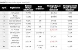 2101 Dec23 26 Bid T4 2101 Dec23 26 Bid T4