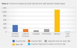 2104 Dec33 37 Mor T2 2104 Dec33 37 Mor T2