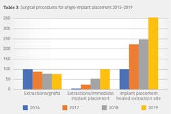2104 Dec33 37 Mor T3 2104 Dec33 37 Mor T3