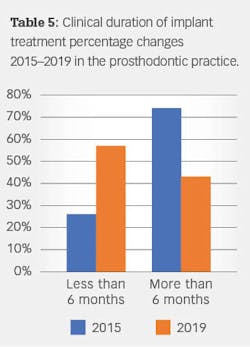 2104 Dec33 37 Mor T5 2104 Dec33 37 Mor T5