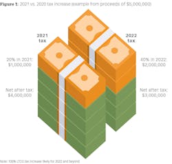 2105 De Cfic Z01 2105 De Cfic Z01