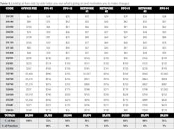 2106 Dec29 31 Ros 2106 Dec29 31 Ros